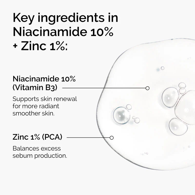 The Ordinary Niacinamide 10% & Zinc 1% Oil Control Serum - 60ml